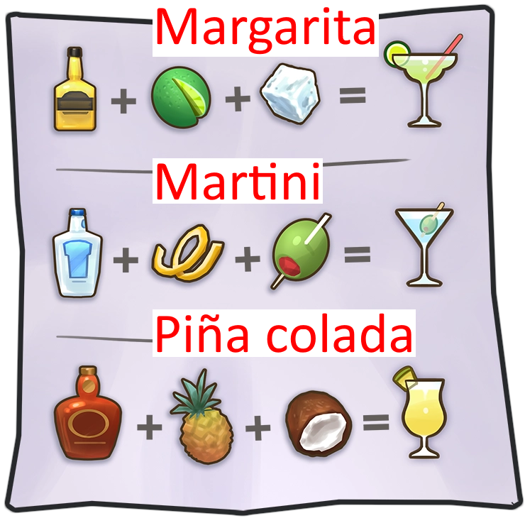 File:Cocktail minigame Note recipe.png - Summertime Saga Wiki